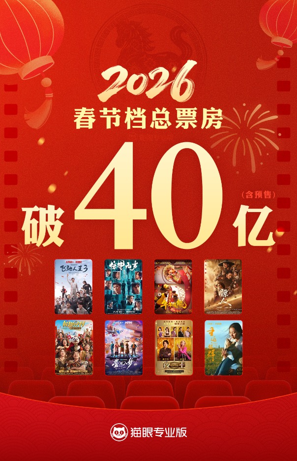 2026春节档票房破40亿元！上市企业全链入局 能否复刻去年票房奇迹？(1)
