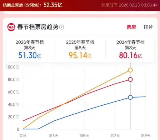 A股明日开市 哪些板块有望“马上就涨”?(5) A股明日开市 哪些板块有望“马上就涨”?(5)