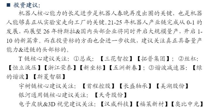 A股明日开市 哪些板块有望“马上就涨”?(4) A股明日开市 哪些板块有望“马上就涨”?(4)