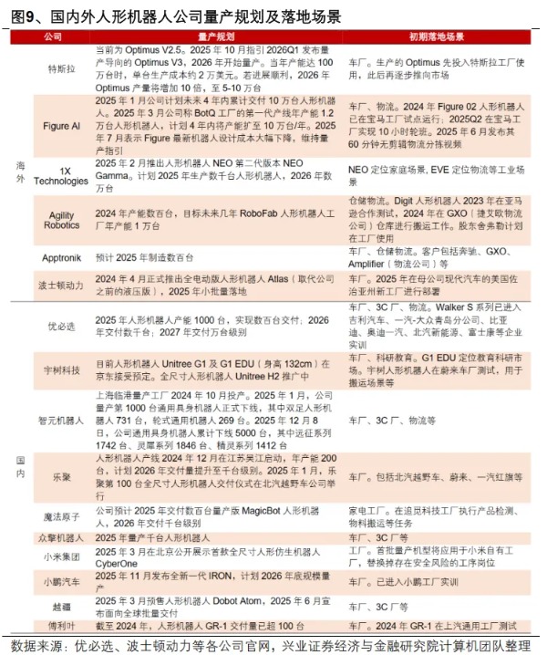 兴证策略:继续看好A股节后新一轮上行 两条主线把握“红包行情”(9) 兴证策略:继续看好A股节后新一轮上行 两条主线把握“红包行情”(9)