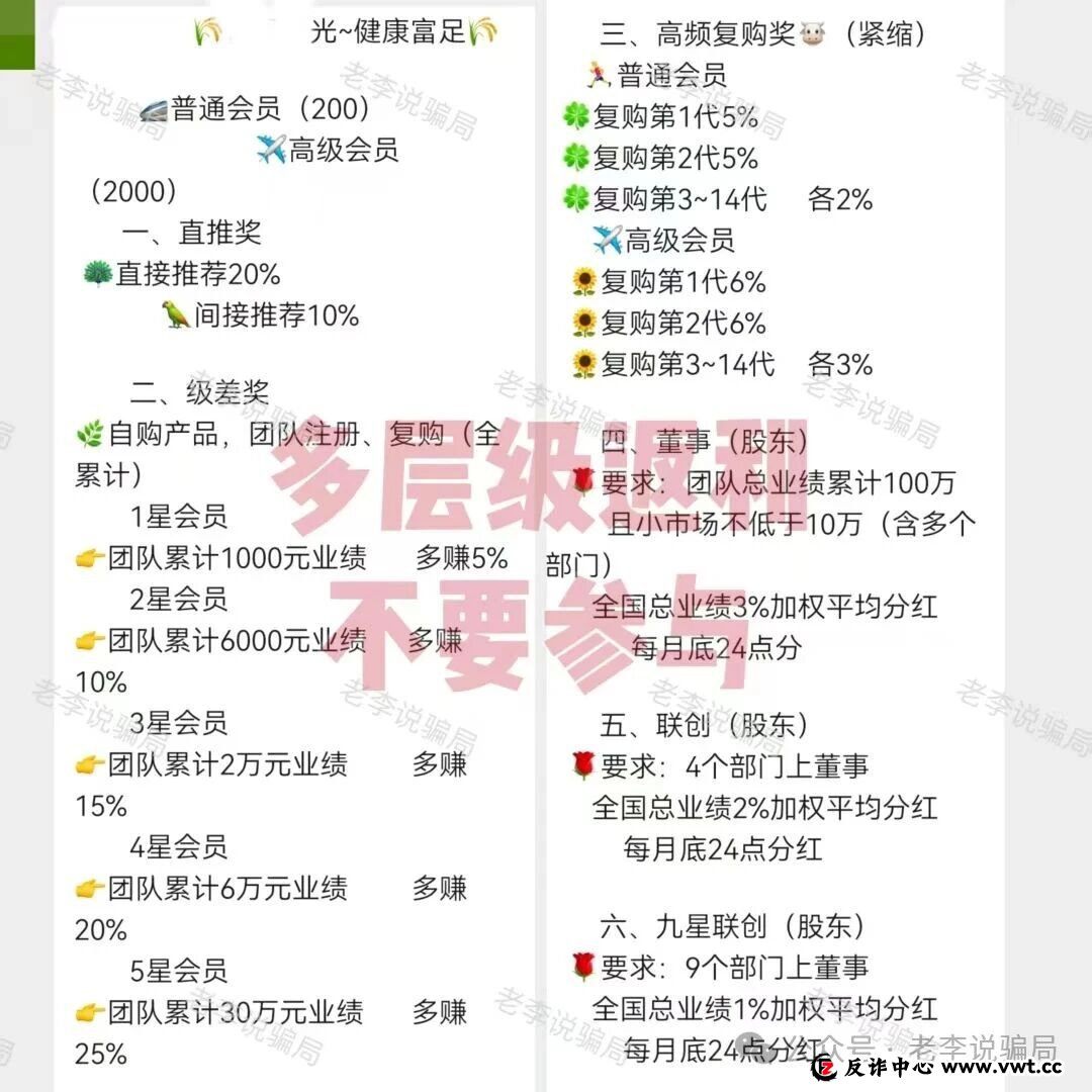 致所有在“奇易时光”门口张望的人：这三句话，能帮你省下2000块钱的“学费”(2)