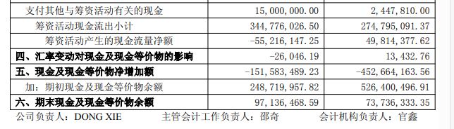 交易额超10亿美元!前沿生物两款药物独家授权GSK 但股价为何涨了一天就回调3天?(5) 交易额超10亿美元!前沿生物两款药物独家授权GSK 但股价为何涨了一天就回调3天?(5)