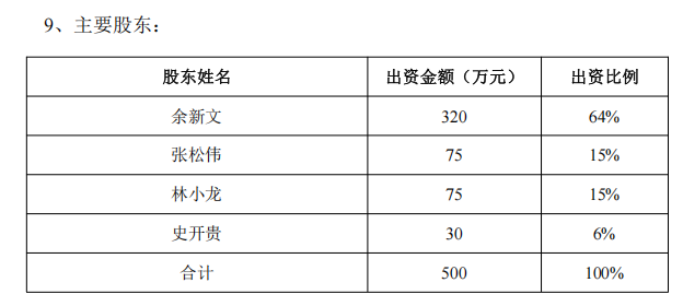 提前涨停!华盛昌拟收购伽蓝特100%股权 后者专注光通信模块和光芯片测试(2) 提前涨停!华盛昌拟收购伽蓝特100%股权 后者专注光通信模块和光芯片测试(2)