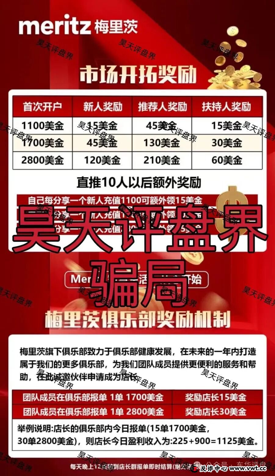 一个反诈博主的自白:为什么我差点信了“梅里茨资本”?(2) 一个反诈博主的自白:为什么我差点信了“梅里茨资本”?(2)