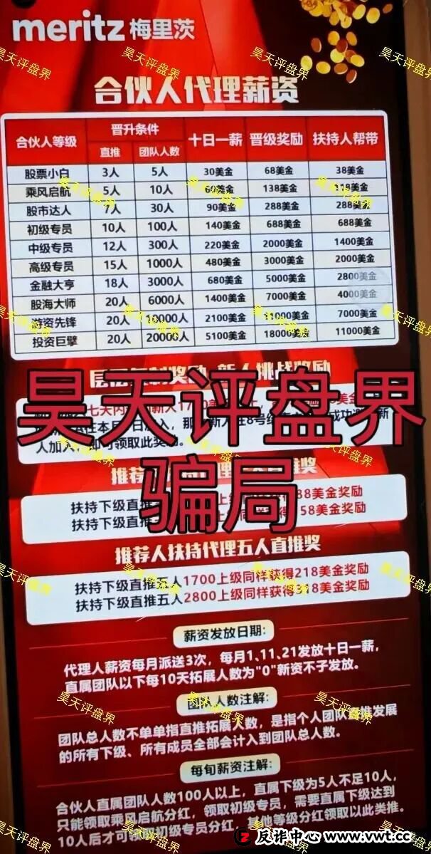 一个反诈博主的自白:为什么我差点信了“梅里茨资本”?(3) 一个反诈博主的自白:为什么我差点信了“梅里茨资本”?(3)