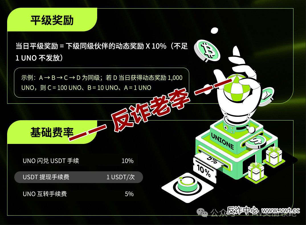 骗局揭秘:UNO币的“经济学”骗局——为什么连真UNI都涨不动,你的UNO却能“天天涨”?(2) 骗局揭秘:UNO币的“经济学”骗局——为什么连真UNI都涨不动,你的UNO却能“天天涨”?(2)