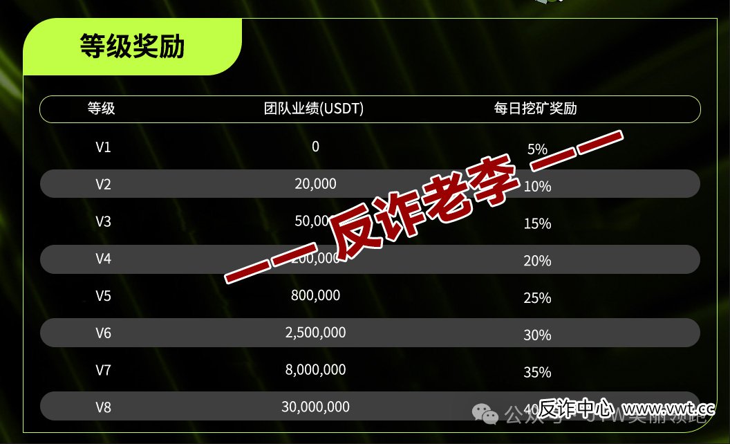 骗局揭秘:UNO币的“经济学”骗局——为什么连真UNI都涨不动,你的UNO却能“天天涨”?(4) 骗局揭秘:UNO币的“经济学”骗局——为什么连真UNI都涨不动,你的UNO却能“天天涨”?(4)