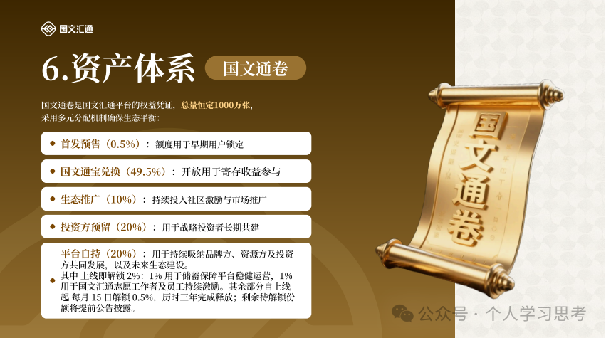 风控:“国文汇通”-挂靠苏大强文交所的资金盘(6) 风控:“国文汇通”-挂靠苏大强文交所的资金盘(6)