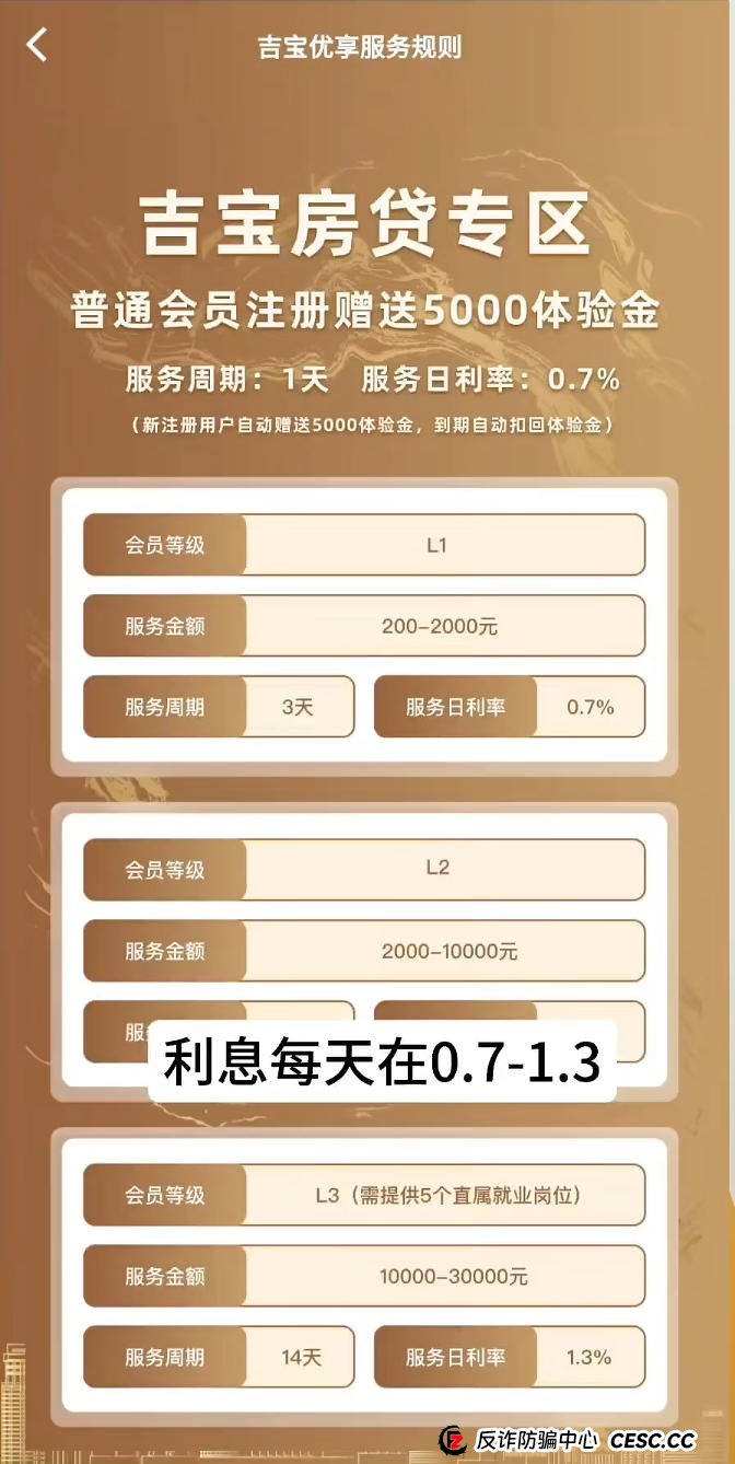 深度剖析“吉宝优享”的收割节奏——你现在处于哪个阶段?(2) 深度剖析“吉宝优享”的收割节奏——你现在处于哪个阶段?(2)