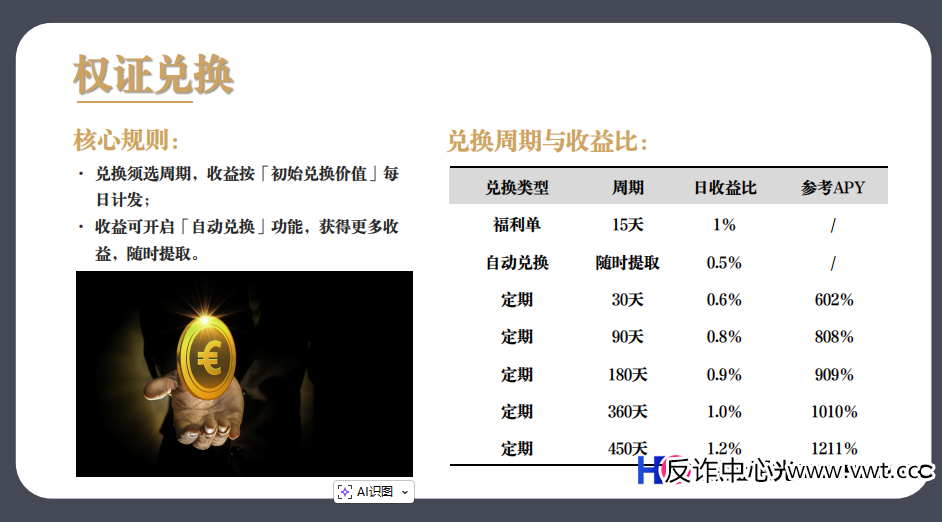 你以为只是亏钱?错了!投“共益云商”的人,正在被“二次收割”(5) 你以为只是亏钱?错了!投“共益云商”的人,正在被“二次收割”(5)
