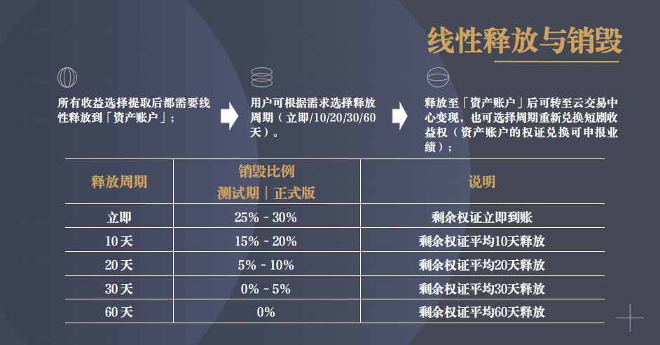 你以为只是亏钱?错了!投“共益云商”的人,正在被“二次收割”(3) 你以为只是亏钱?错了!投“共益云商”的人,正在被“二次收割”(3)