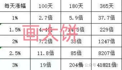 一个UniOne受害者的自白:我不是贪,我只是想给家人更好的生活(2) 一个UniOne受害者的自白:我不是贪,我只是想给家人更好的生活(2)