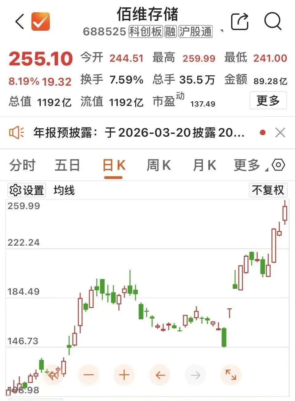 002565 两连板(4)