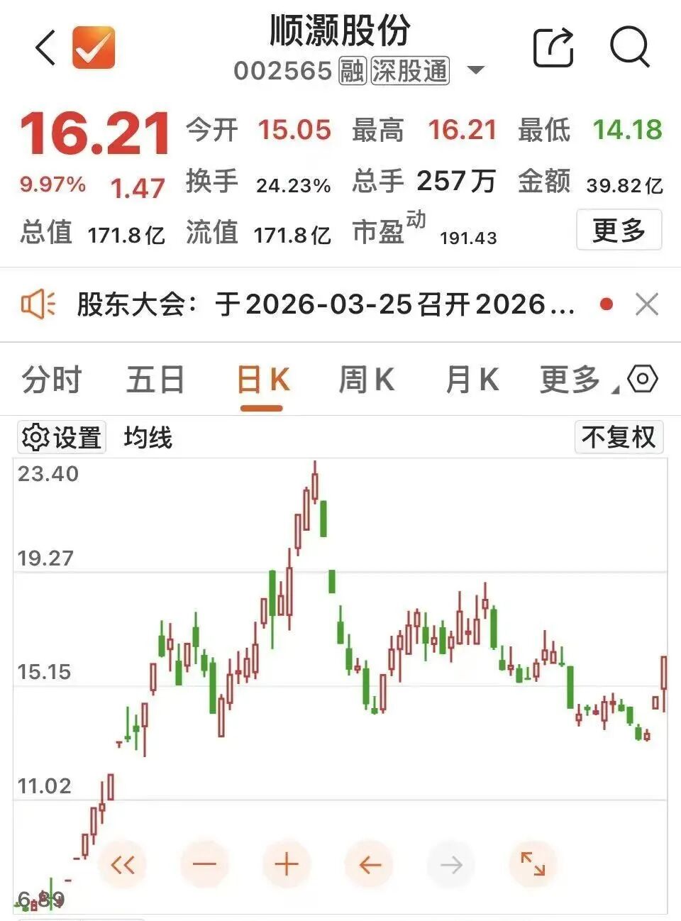 002565 两连板(3)