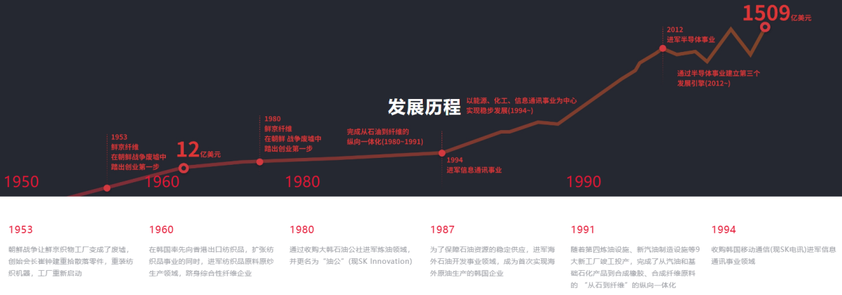 罢工催化+涨价蔓延!存储芯片早盘领涨 龙头20CM涨停(1) 罢工催化+涨价蔓延!存储芯片早盘领涨 龙头20CM涨停(1)