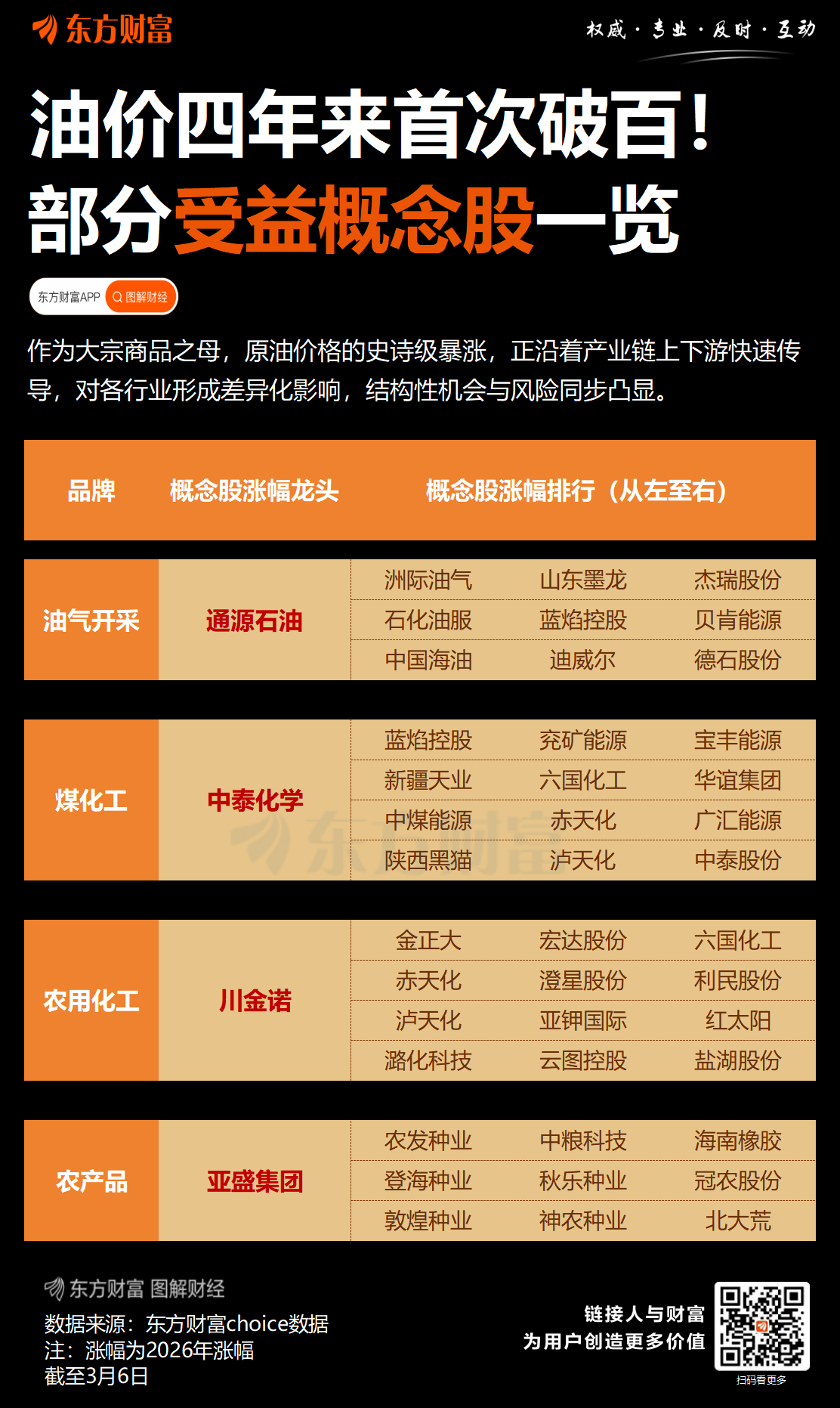 霍尔木兹局势仍紧绷!伊朗喊话美国:准备好迎接200美元油价吧(1) 霍尔木兹局势仍紧绷!伊朗喊话美国:准备好迎接200美元油价吧(1)