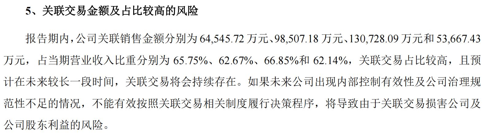 汽车零部件企业莫森泰克冲刺北交所背后:超六成收入依赖奇瑞,分红2.48亿元后拟募资补充流动资金(1) 汽车零部件企业莫森泰克冲刺北交所背后:超六成收入依赖奇瑞,分红2.48亿元后拟募资补充流动资金(1)