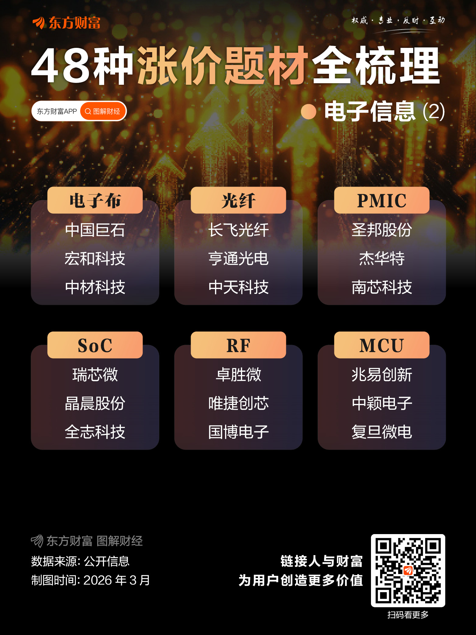 暴涨超75%!断供风险 这个化工品价格直线飙涨(2) 暴涨超75%!断供风险 这个化工品价格直线飙涨(2)