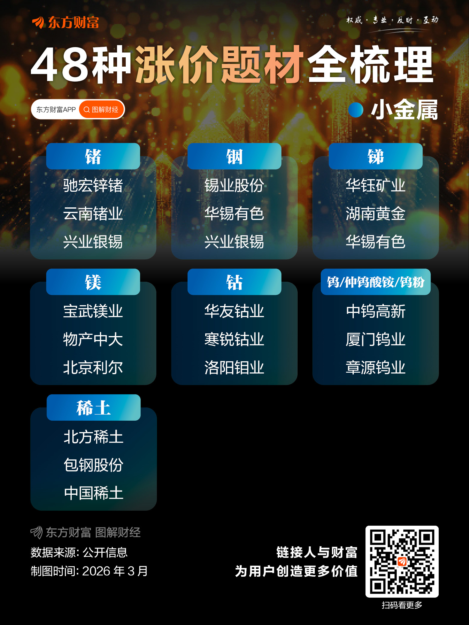 暴涨超75%!断供风险 这个化工品价格直线飙涨(7) 暴涨超75%!断供风险 这个化工品价格直线飙涨(7)