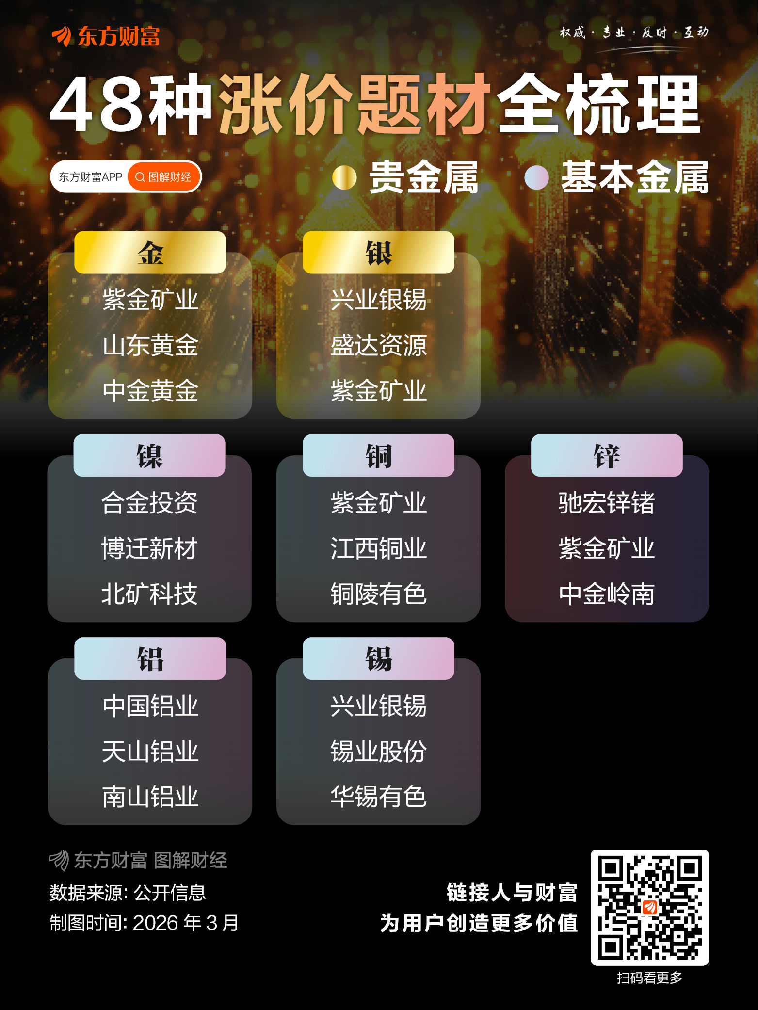 暴涨超75%!断供风险 这个化工品价格直线飙涨(8) 暴涨超75%!断供风险 这个化工品价格直线飙涨(8)