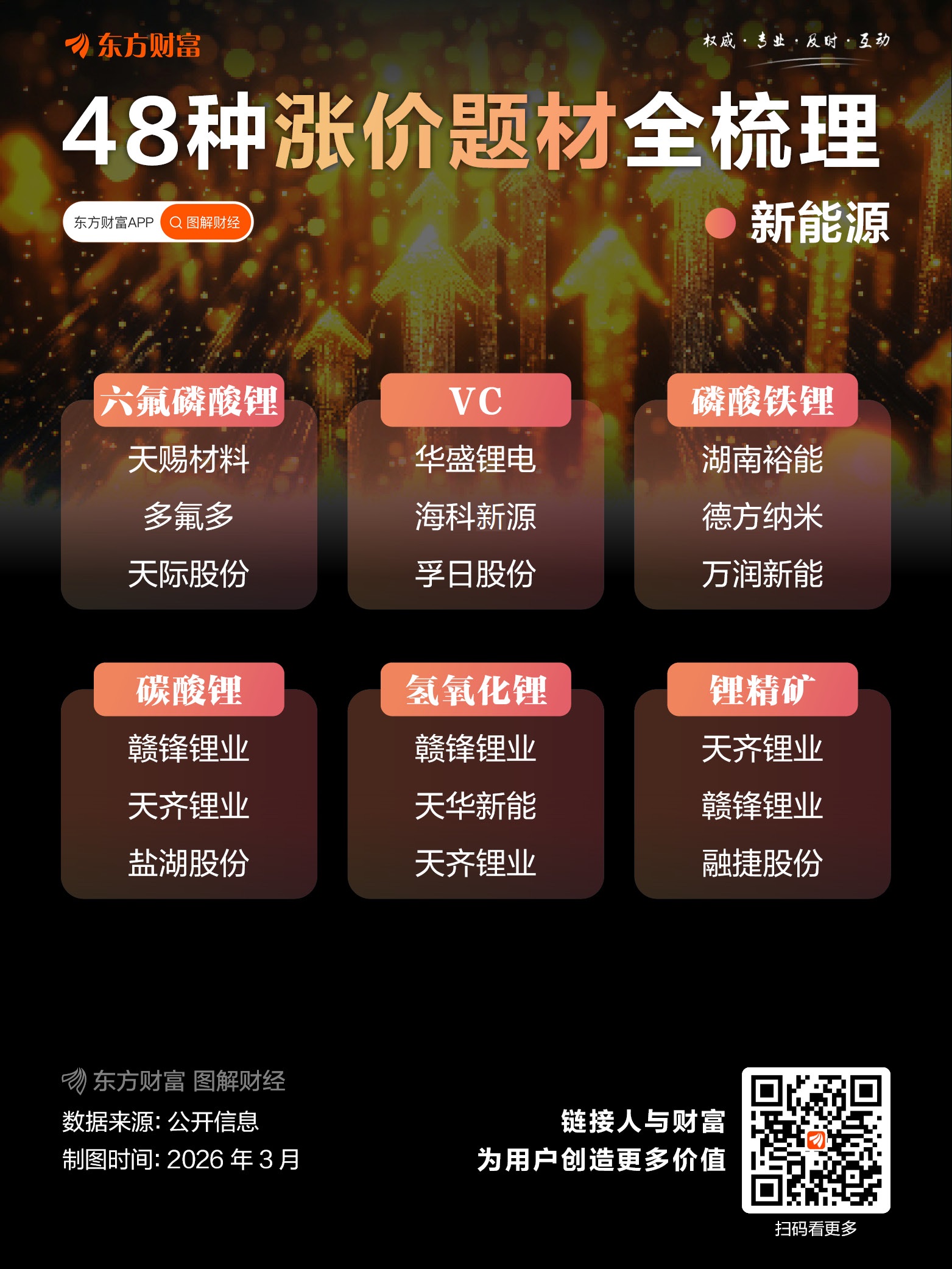 暴涨超75%!断供风险 这个化工品价格直线飙涨(4) 暴涨超75%!断供风险 这个化工品价格直线飙涨(4)