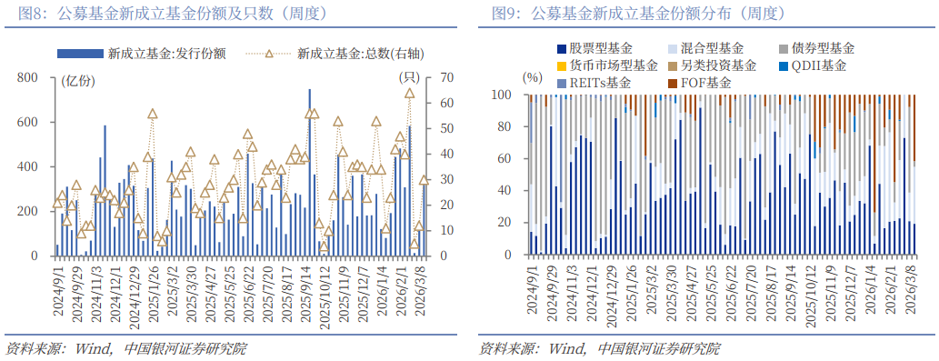 银河策略:“十五五”定调 A股韧性体现在哪些板块?(7) 银河策略:“十五五”定调 A股韧性体现在哪些板块?(7)