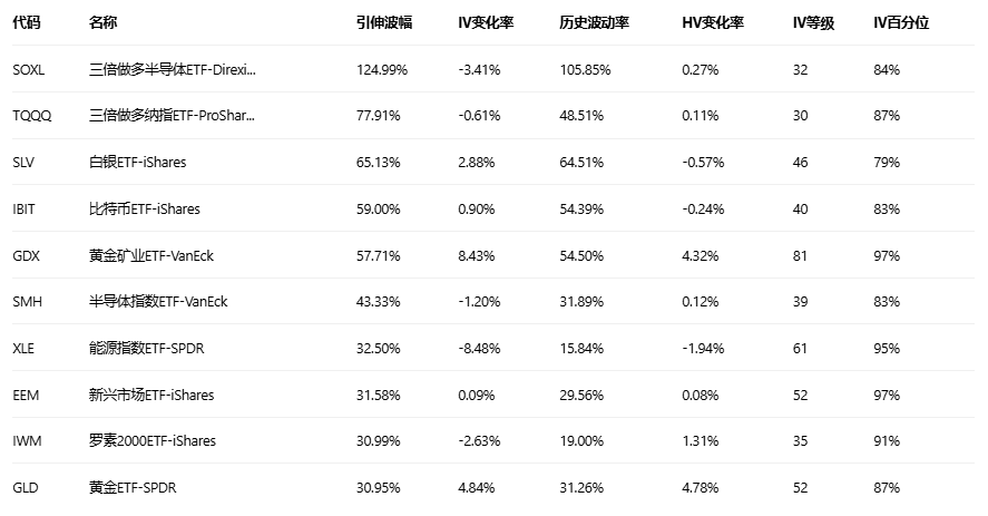 期权智投播报 | 阿里上一交易日跌7.09% 多张Put单翻倍 期权大户多空分歧明显(7) 期权智投播报 | 阿里上一交易日跌7.09% 多张Put单翻倍 期权大户多空分歧明显(7)