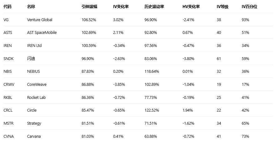 期权智投播报 | 阿里上一交易日跌7.09% 多张Put单翻倍 期权大户多空分歧明显(6) 期权智投播报 | 阿里上一交易日跌7.09% 多张Put单翻倍 期权大户多空分歧明显(6)