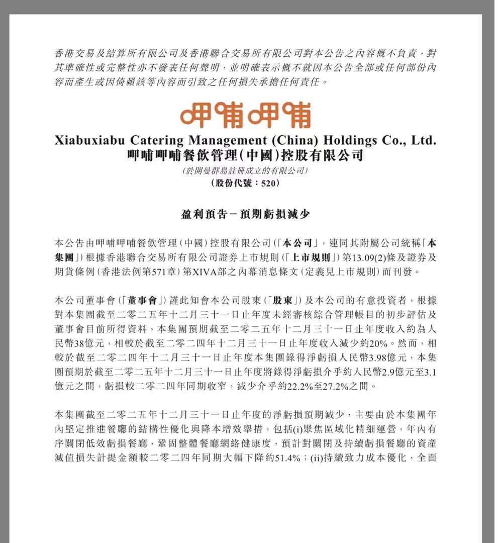 5年亏了15亿 “连锁火锅第一股”呷哺呷哺大跌14%(2) 5年亏了15亿 “连锁火锅第一股”呷哺呷哺大跌14%(2)