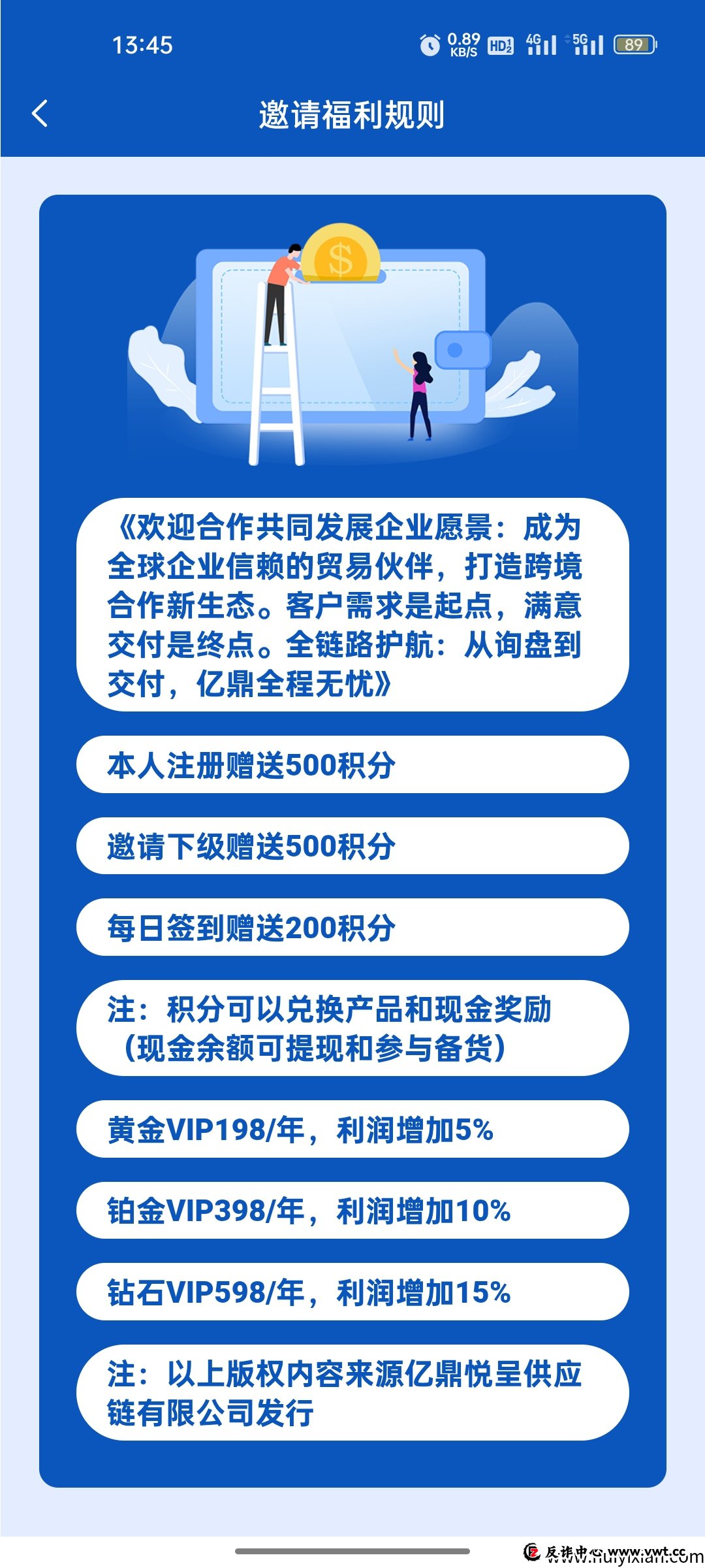 深度起底“亿鼎悦呈”:一边是高大上的“全球供应链”,一边是低端“签到盘