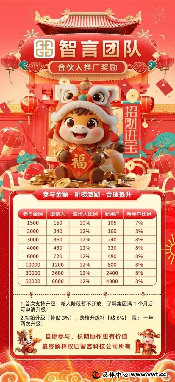 老李十年的经验总结:看一个项目是不是骗局,别听他说了什么,要看他“不敢