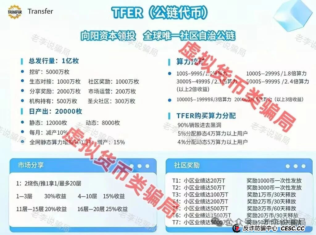 紧急预警！“迪弗尔”最新套路曝光：从“挖矿”变“房产”，换汤不换药