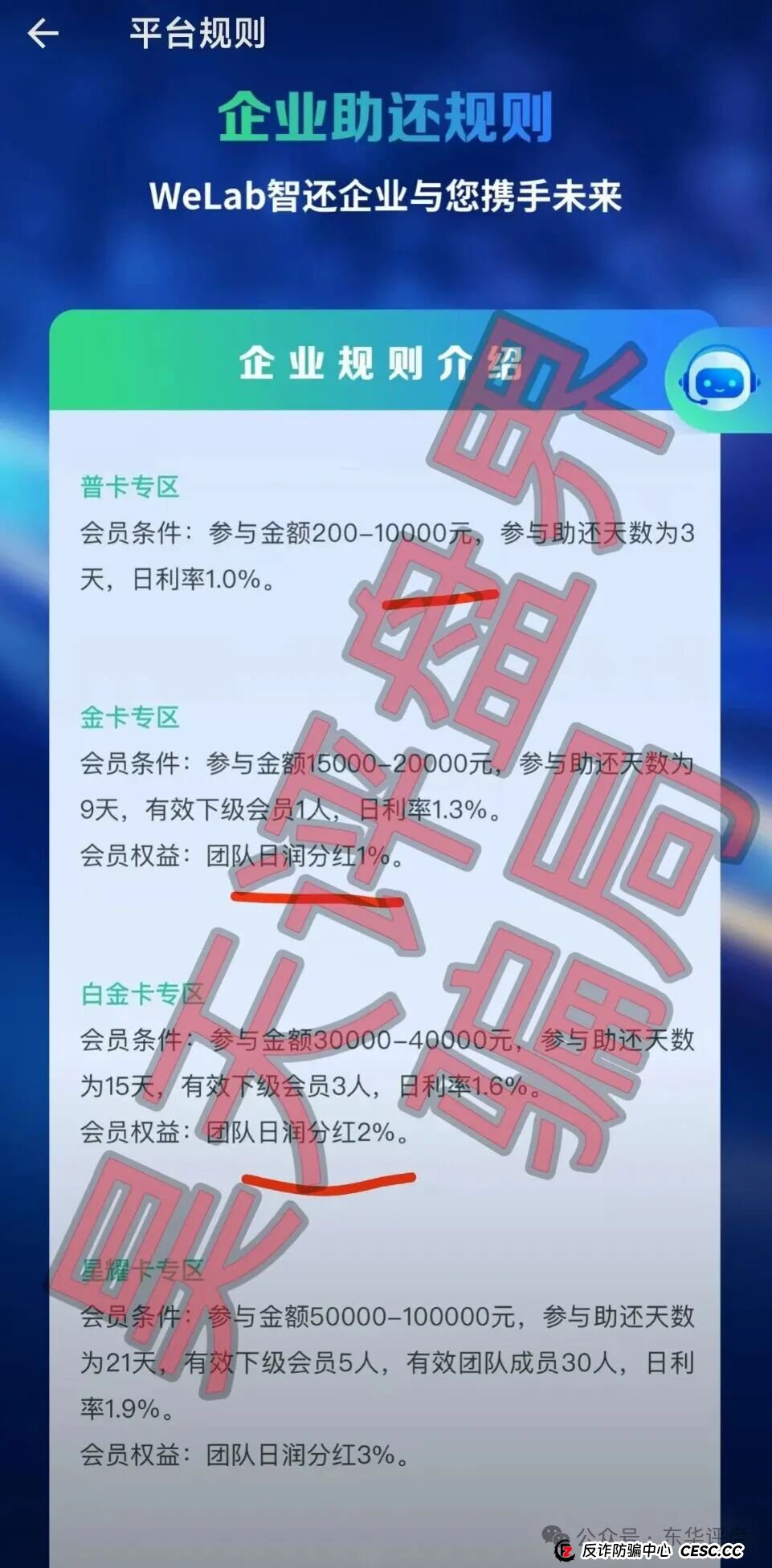 最新预警!2026年,“WeLab智还”们又换马甲了,怎么破?