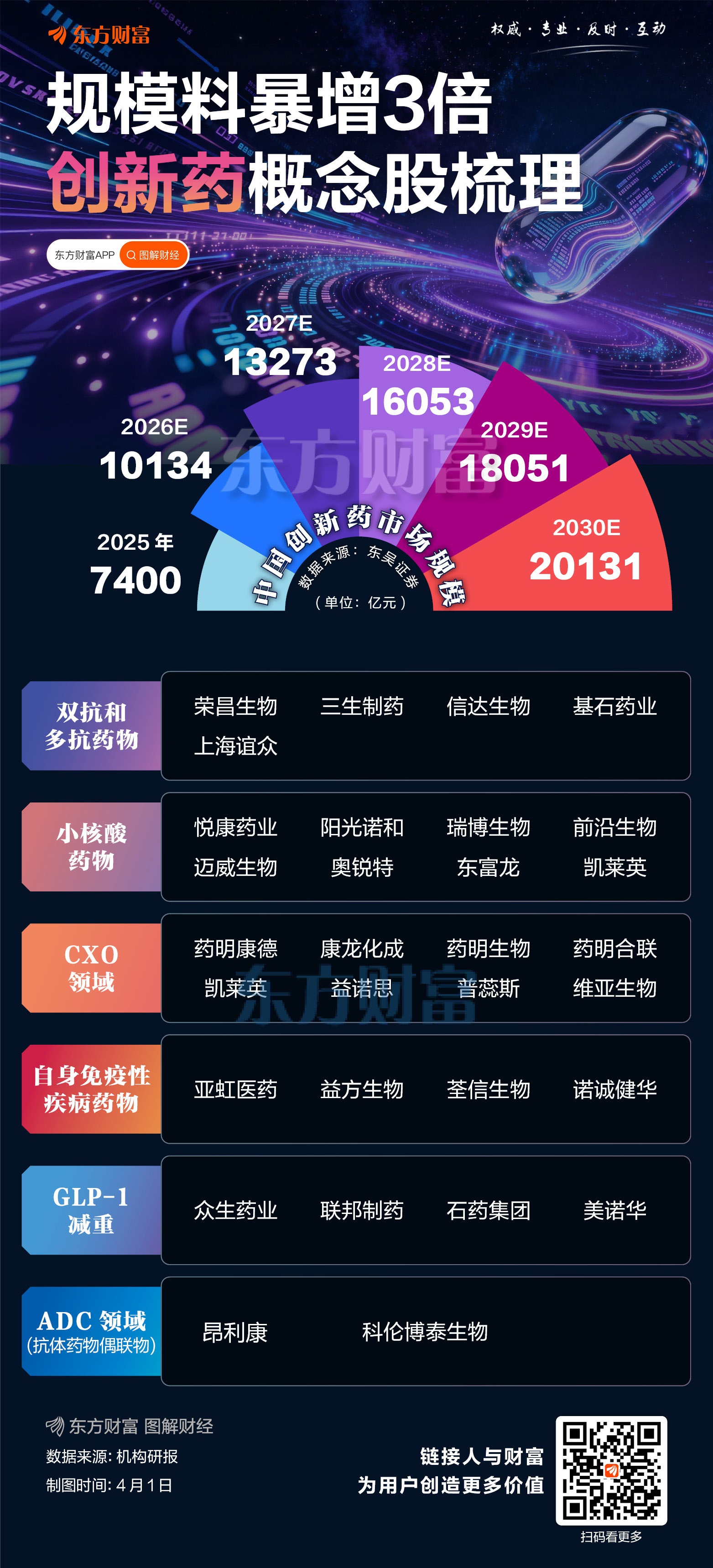 BD交易“狂飙”引爆行情 揭秘创新药概念板块涨停潮(1)
