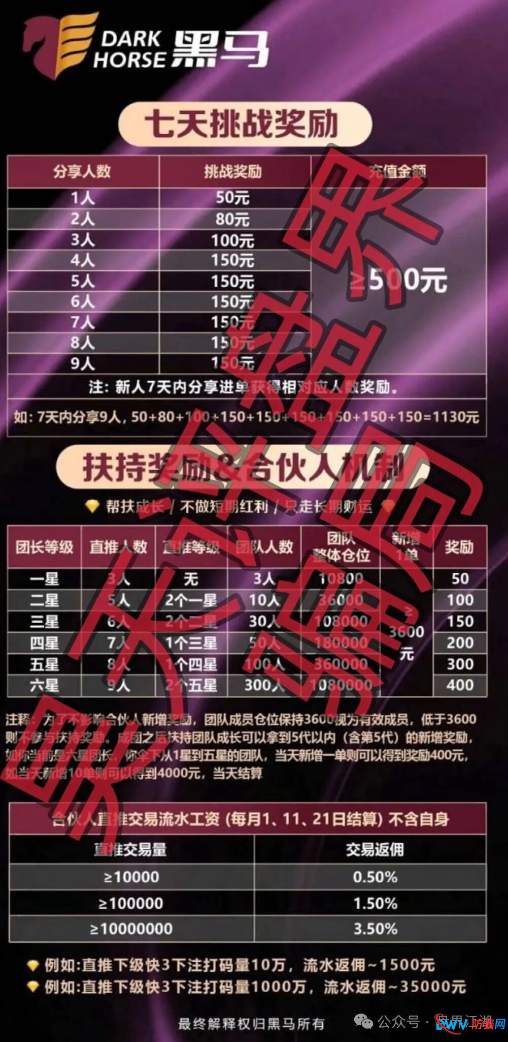 凌云娱乐(黑马集团)崩盘预警:二次收割的彩票资金盘(1) 凌云娱乐(黑马集团)崩盘预警:二次收割的彩票资金盘(1)