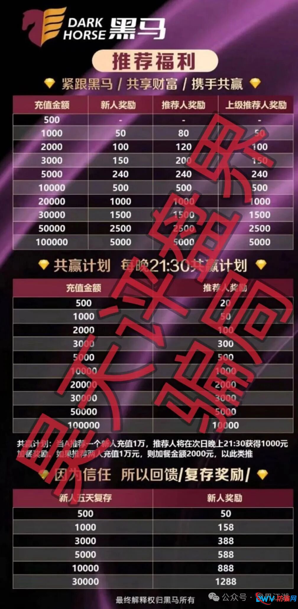 凌云娱乐(黑马集团)崩盘预警:二次收割的彩票资金盘(2) 凌云娱乐(黑马集团)崩盘预警:二次收割的彩票资金盘(2)