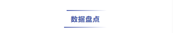 基金大事件|创纪录！2025年公募基金盈利2.61万亿元；一季度新发基金超3200亿......(3)