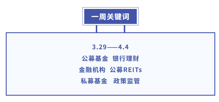 基金大事件|创纪录！2025年公募基金盈利2.61万亿元；一季度新发基金超3200亿......(1)