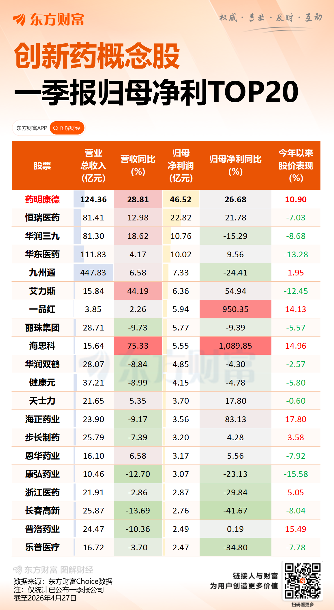 5分钟 3000亿巨头封死涨停!股市“吹哨人”突放大利好!(1) 5分钟 3000亿巨头封死涨停!股市“吹哨人”突放大利好!(1)