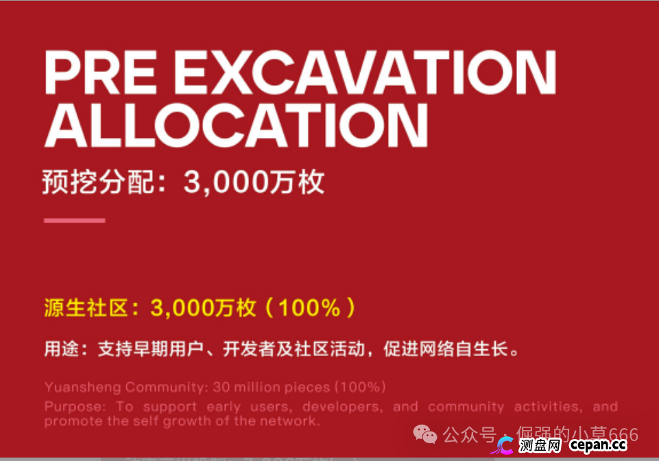警惕BIT Network:一场以RWA为名的资金盘游戏