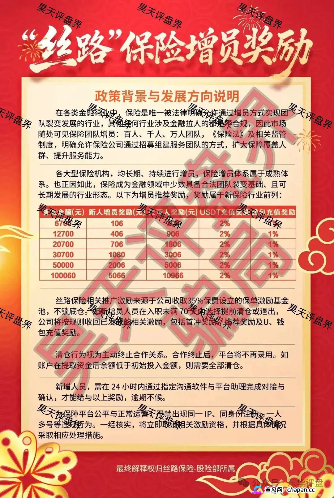 丝路保险(丝路股保)股票带单骗局:月收益高达120%,柬埔寨的杀猪盘,马上