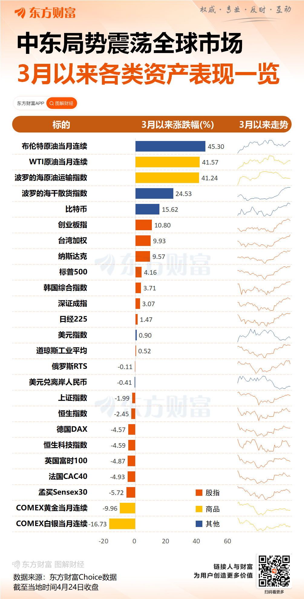 美伊大消息!伊朗提出新谈判方案+停战条件!特朗普最新发声