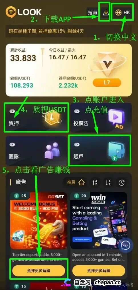 充值看广告才能赚USDT?起底LOOK项目资金盘真面目