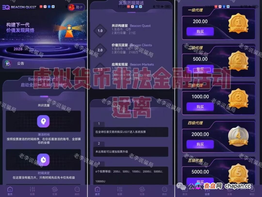 新瓶装旧酒!警惕这些“华丽外衣”项目都是骗局,请勿相信!(3) 新瓶装旧酒!警惕这些“华丽外衣”项目都是骗局,请勿相信!(3)