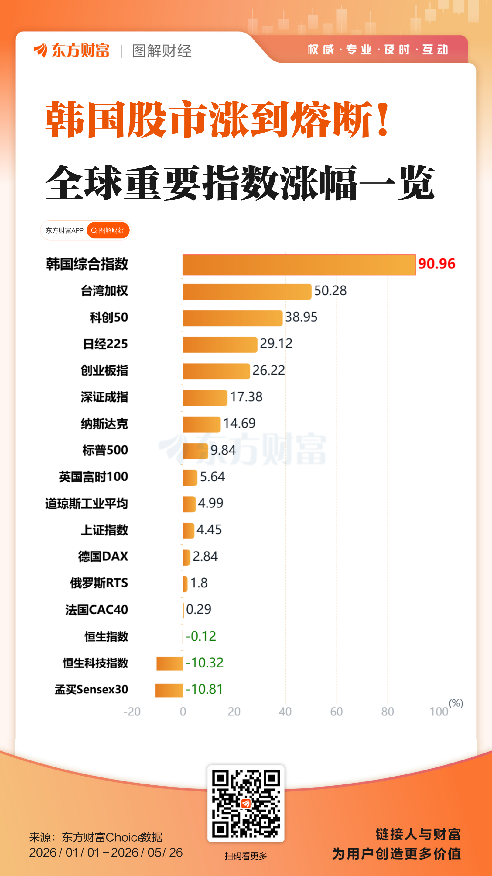 暴涨、熔断！芯片大爆发！日韩股市狂飙！(1)