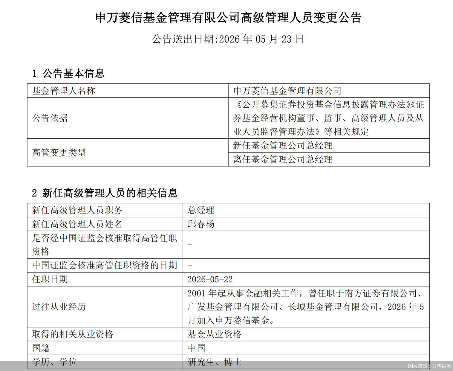 申万菱信基金:邱春杨新任公司总经理(1) 申万菱信基金:邱春杨新任公司总经理(1)