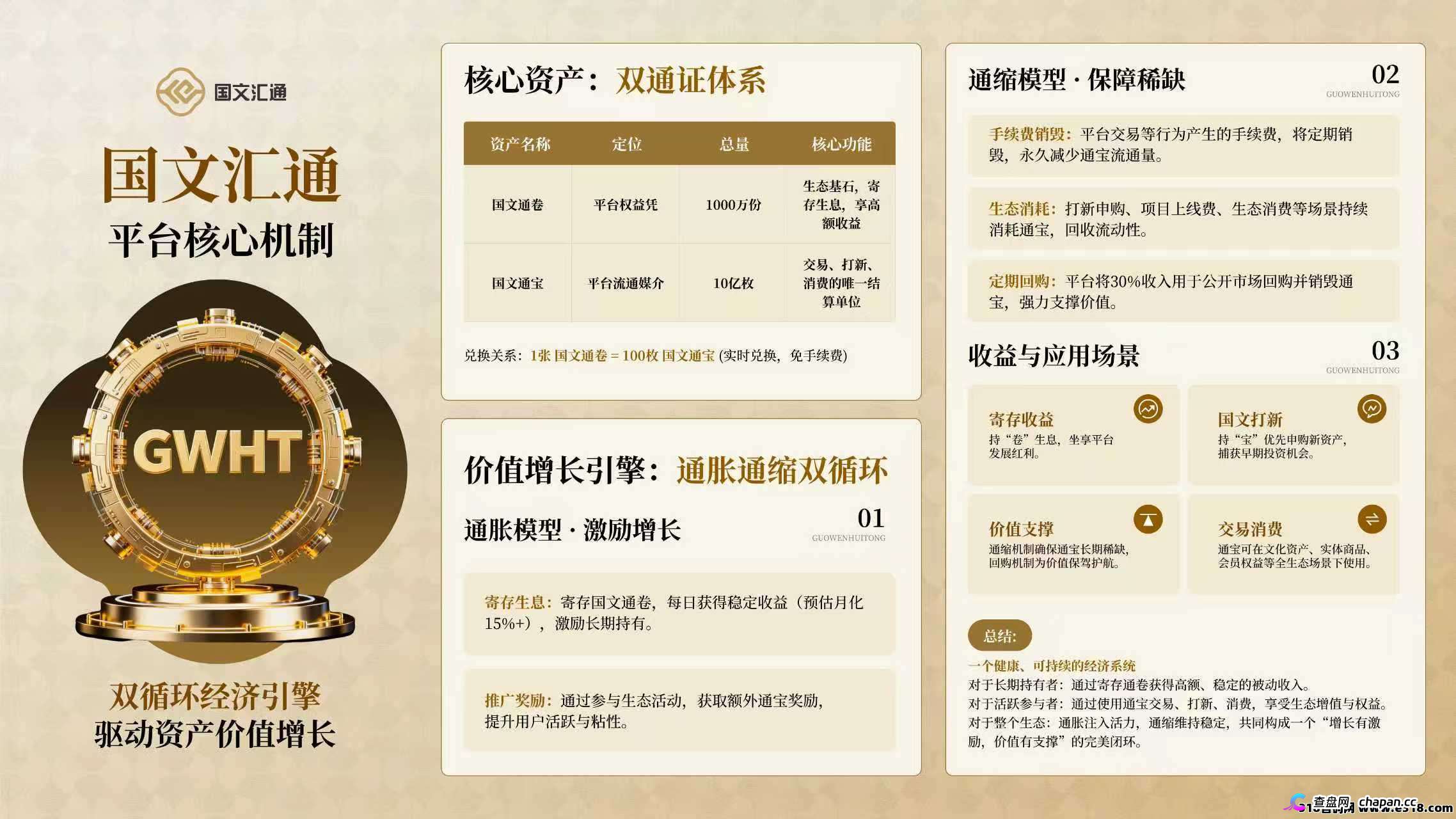 国文汇通是正规平台吗?深度拆解层级推广制度的运作模式(1) 国文汇通是正规平台吗?深度拆解层级推广制度的运作模式(1)
