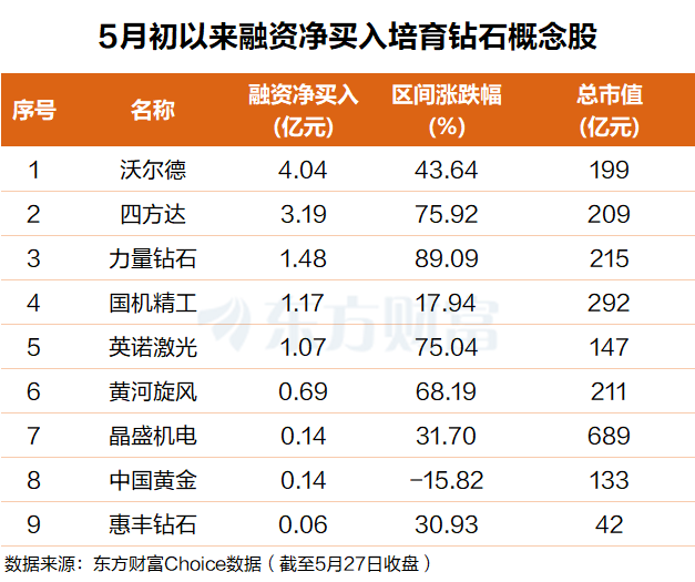 AIDC散热“终极材料”！两大AI巨头同时应用(附股)(5)