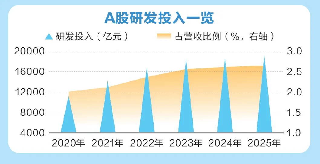 最新A股回购王曝光!美的集团拟最高130亿元 全部注销!(3) 最新A股回购王曝光!美的集团拟最高130亿元 全部注销!(3)
