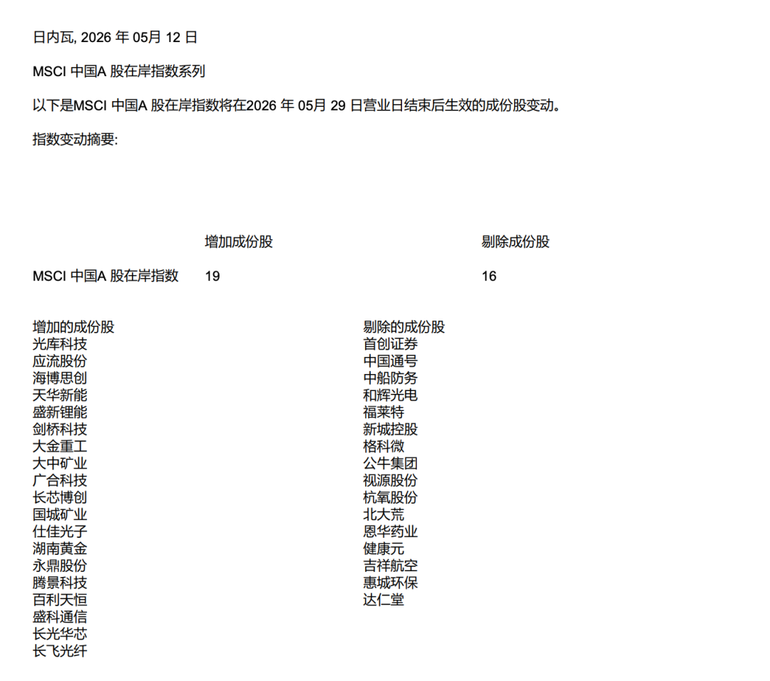 MSCI指数调整 新增这些光通信龙头(3) MSCI指数调整 新增这些光通信龙头(3)